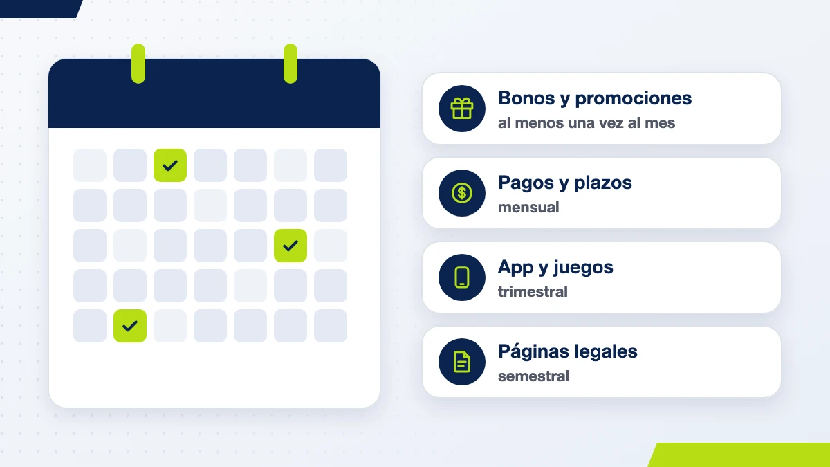 Calendario de revisión: bonos al menos una vez al mes, pagos cada mes, app y juegos cada trimestre y páginas legales cada semestre