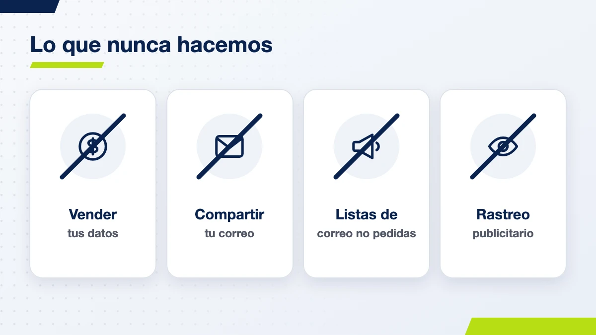 Lo que nunca hacemos con tus datos: venderlos, compartir tu correo, enviarte correos no pedidos ni rastrearte con publicidad